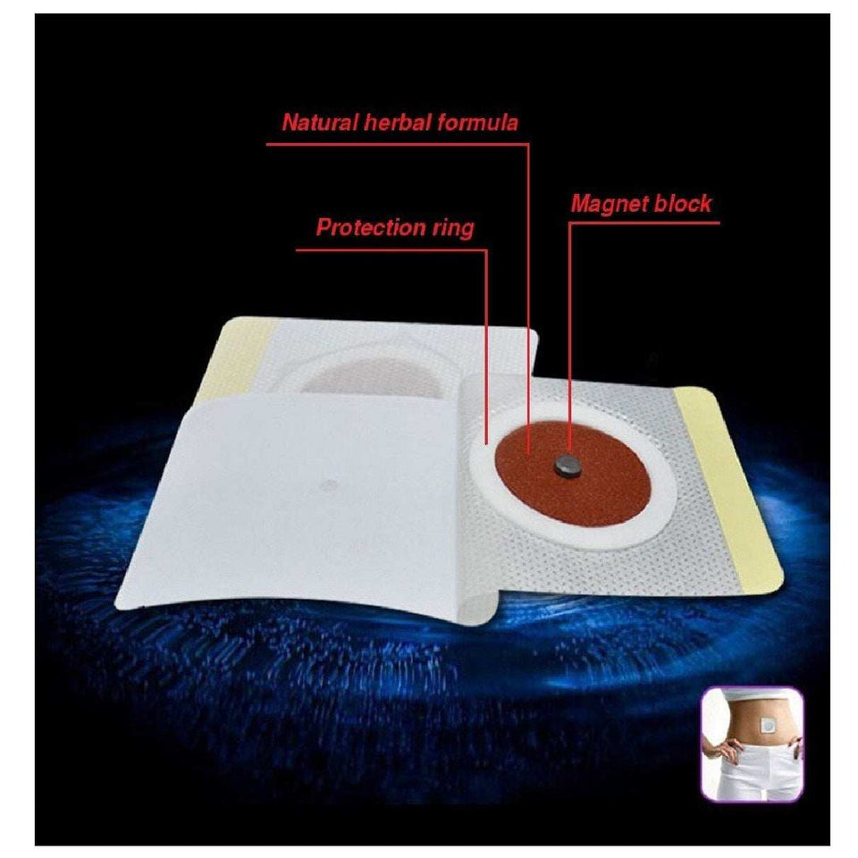 Parches Adelgazante Magneticos